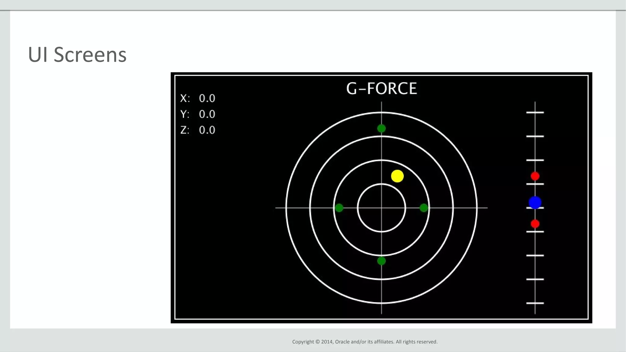 Copyright © 2014, Oracle and/or its affiliates. All rights reserved.
UI Screens
 