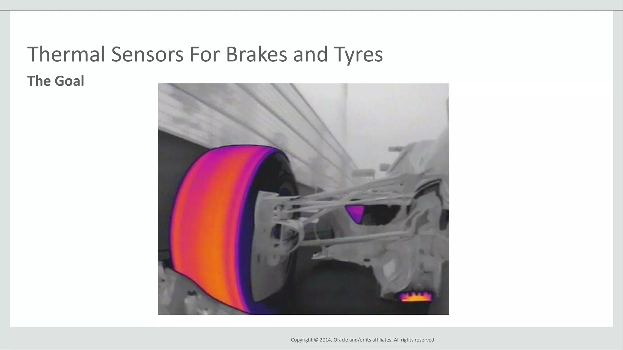 Copyright © 2014, Oracle and/or its affiliates. All rights reserved.
Thermal Sensors For Brakes and Tyres
The Goal
 