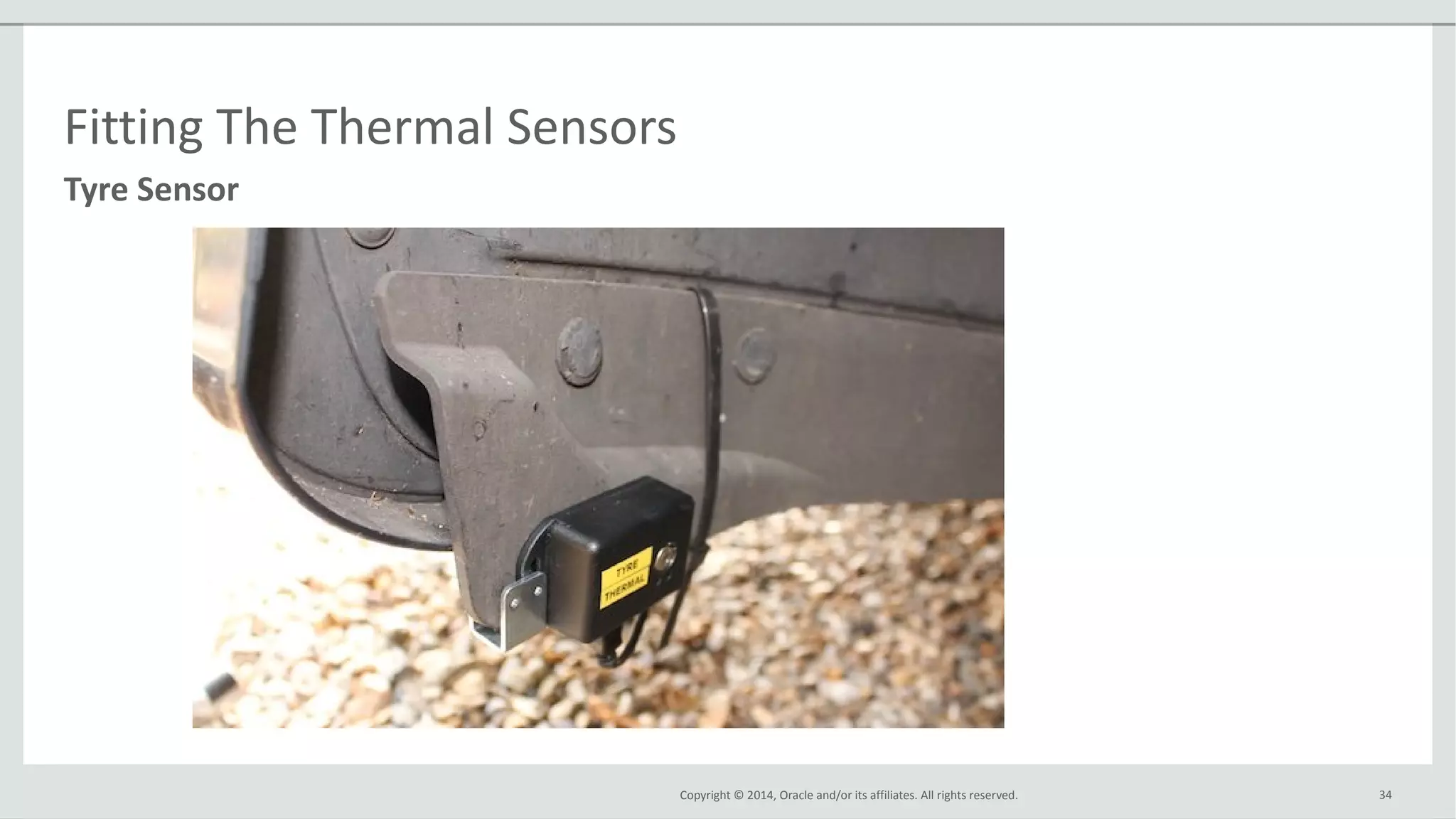 Copyright © 2014, Oracle and/or its affiliates. All rights reserved. 34
Tyre Sensor
Fitting The Thermal Sensors
 