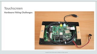 Copyright © 2014, Oracle and/or its affiliates. All rights reserved.
Hardware Fitting Challenges
Touchscreen
 
