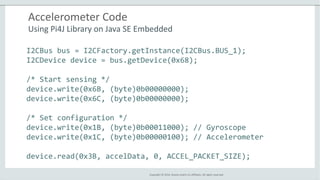 Copyright © 2014, Oracle and/or its affiliates. All rights reserved.
Accelerometer Code
Using Pi4J Library on Java SE Embedded
I2CBus bus = I2CFactory.getInstance(I2CBus.BUS_1);
I2CDevice device = bus.getDevice(0x68);
/* Start sensing */
device.write(0x6B, (byte)0b00000000);
device.write(0x6C, (byte)0b00000000);
/* Set configuration */
device.write(0x1B, (byte)0b00011000); // Gyroscope
device.write(0x1C, (byte)0b00000100); // Accelerometer
device.read(0x3B, accelData, 0, ACCEL_PACKET_SIZE);
 