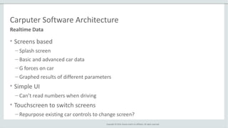 Copyright © 2014, Oracle and/or its affiliates. All rights reserved.
Carputer Software Architecture
• Screens based
– Splash screen
– Basic and advanced car data
– G forces on car
– Graphed results of different parameters
• Simple UI
– Can’t read numbers when driving
• Touchscreen to switch screens
– Repurpose existing car controls to change screen?
Realtime Data
 
