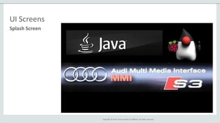 Copyright © 2014, Oracle and/or its affiliates. All rights reserved.
Splash Screen
UI Screens
 