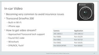 Copyright © 2014, Oracle and/or its affiliates. All rights reserved.
In-car Video
• Becoming very common to avoid insurance issues
• Transcend DrivePro 200
– Built-in Wi-Fi
– iPhone app
• How to get video stream?
– Approached Transcend tech support
– Found VLC code
– Wireshark
– SYN/ACK, Yuck!
28
Camera Application
192.168.0.1 192.168.0.2
Port 9000 Port 43229
Port 9001 Port 42719
Port 9002 Port 58105
Port 8554 (RTSP) Port 60583
 