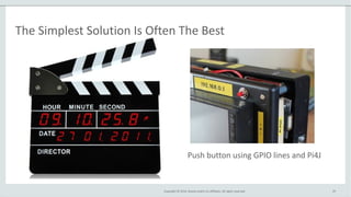 Copyright © 2014, Oracle and/or its affiliates. All rights reserved.
The Simplest Solution Is Often The Best
29
Push button using GPIO lines and Pi4J
 