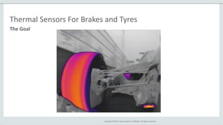 Copyright © 2014, Oracle and/or its affiliates. All rights reserved.
Thermal Sensors For Brakes and Tyres
The Goal
 