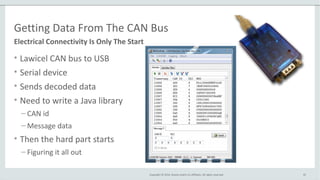 Copyright © 2014, Oracle and/or its affiliates. All rights reserved.
Getting Data From The CAN Bus
• Lawicel CAN bus to USB
• Serial device
• Sends decoded data
• Need to write a Java library
– CAN id
– Message data
• Then the hard part starts
– Figuring it all out
42
Electrical Connectivity Is Only The Start
 