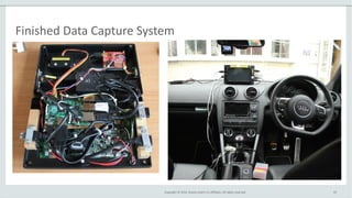 Copyright © 2014, Oracle and/or its affiliates. All rights reserved. 43
Finished Data Capture System
 