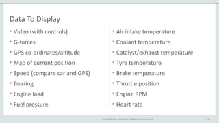Copyright © 2014, Oracle and/or its affiliates. All rights reserved.
• Video (with controls)
• G-forces
• GPS co-ordinates/altitude
• Map of current position
• Speed (compare car and GPS)
• Bearing
• Engine load
• Fuel pressure
• Air intake temperature
• Coolant temperature
• Catalyst/exhaust temperature
• Tyre temperature
• Brake temperature
• Throttle position
• Engine RPM
• Heart rate
46
Data To Display
 