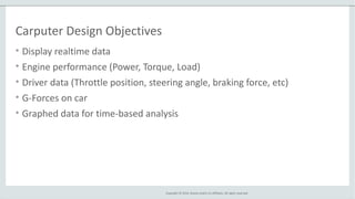 Copyright © 2014, Oracle and/or its affiliates. All rights reserved.
Carputer Design Objectives
• Display realtime data
• Engine performance (Power, Torque, Load)
• Driver data (Throttle position, steering angle, braking force, etc)
• G-Forces on car
• Graphed data for time-based analysis
 