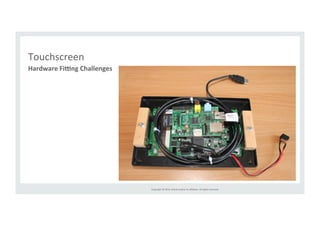 Copyright 
© 
2014, 
Oracle 
and/or 
its 
affiliates. 
All 
rights 
reserved. 
Touchscreen 
Hardware 
FiJng 
Challenges 
 