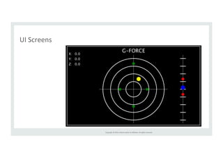 Copyright 
© 
2014, 
Oracle 
and/or 
its 
affiliates. 
All 
rights 
reserved. 
UI 
Screens 
 