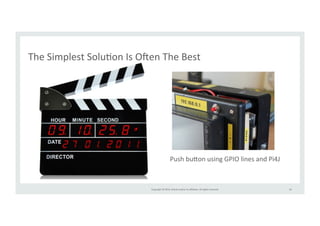 The 
Simplest 
SoluRon 
Is 
Olen 
The 
Best 
Copyright 
© 
2014, 
Oracle 
and/or 
its 
affiliates. 
All 
rights 
reserved. 
34 
Push 
bu>on 
using 
GPIO 
lines 
and 
Pi4J 
 