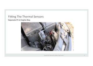 Copyright 
© 
2014, 
Oracle 
and/or 
its 
affiliates. 
All 
rights 
reserved. 
41 
Fiing 
The 
Thermal 
Sensors 
Separate 
Pi 
in 
Engine 
Bay 
 