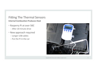 Copyright 
© 
2014, 
Oracle 
and/or 
its 
affiliates. 
All 
rights 
reserved. 
Fiing 
The 
Thermal 
Sensors 
• Rasperry 
Pi 
at 
over 
50C 
– Aler 
10 
minute 
drive 
• New 
approach 
required 
– Longer 
USB 
cables 
– Put 
the 
Pi 
in 
the 
car 
43 
Internal 
Combus>on 
Produces 
Heat 
 