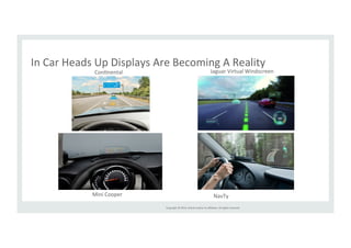 In 
Car 
Heads 
Up 
Displays 
Are 
Becoming 
A 
Reality 
Jaguar 
Copyright 
© 
2014, 
Oracle 
and/or 
its 
affiliates. 
All 
rights 
reserved. 
ConRnental 
Virtual 
Windscreen 
Mini 
Cooper 
NavTy 
 