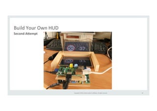 Copyright 
© 
2014, 
Oracle 
and/or 
its 
affiliates. 
All 
rights 
reserved. 
52 
Build 
Your 
Own 
HUD 
Second 
AWempt 
 