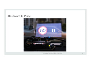 Copyright 
© 
2014, 
Oracle 
and/or 
its 
affiliates. 
All 
rights 
reserved. 
Hardware 
In 
Place 
55 
 