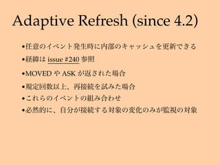 Adaptive Refresh (since 4.2)
•
• issue #240
•MOVED ASK
•
•
•
 