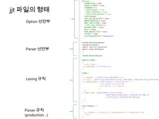 Java cc introduce | PPTX
