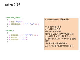 Java cc introduce | PPTX