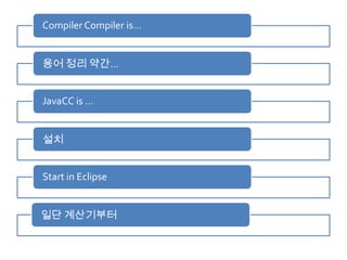 Java cc introduce | PPTX