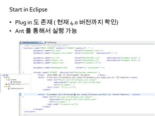 Java cc introduce | PPTX
