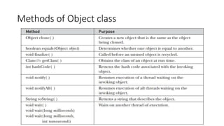 Methods of Object class
 