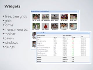 Widgets

•Tree, tree grids
•grids
•forms
•menu, menu bar
•toolbar
•panels
•windows
•dialogs
 