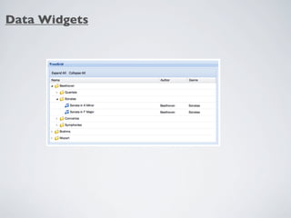 Data Widgets
 