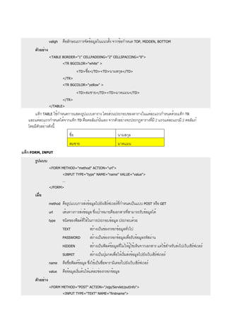 valigh คือลักษณะการจัดข้อมูลในแนวตั้ง จากข้อกำหนด TOP, MIDDEN, BOTTOM
ตัวอย่าง
<TABLE BORDER="1" CELLPADDING="2" CELLSPACCING="0">
<TR BGCOLOR="white" >
<TD>ชื่อ</TD><TD>นามสกุล</TD>
</TR>
<TR BGCOLOR="yellow" >
<TD>สมชาย</TD><TD>มาดแมน</TD>
</TR>
</TABLE>
แท็ก TABLE ใช้กำหนดการแสดงรูปแบบตาราง โดยส่วนประกอบของตารางในแต่ละแถวกำหนดด้วยแท็ก TR
และแต่ละแถวกำหนดได้จากแท็ก TD คือคอลัมภ์นั่นเอง จากตัวอย่างจะประกฎตารางที่มี 2 แถวแต่ละแถวมี 2 คอลัมภ์
โดยมีตัวอย่างดังนี้
ชื่อ นามสกุล
สมชาย มาดแมน
แท็ก FORM, INPUT
รูปแบบ
<FORM METHOD="method" ACTION="url">
<INPUT TYPE="type" NAME="name" VALUE="value">
…
</FORM>
เมื่อ
method คือรูปแบบการส่งข้อมูลไปยังเซิร์ฟเวอร์ที่กำหนดเป็นแบบ POST หรือ GET
url เส้นทางการส่งข้อมูล ซึ่งเป้าหมายคือเอกสารที่สามารถรับข้อมูลได้
type ชนิดของฟิลด์ที่ใช้ในการประกอบข้อมูล ประกอบด้วย
TEXT สร้างเป็นช่องกรอกข้อมูลทั่วไป
PASSWORD สร้างเป็นช่องกรอกข้อมูลเพื่อรับข้อมูลรหัสผ่าน
HIDDEN สร้างเป็นฟิลด์ข้อมูลที่ไม่ให้ผู้ใช้เห็นจากเอกสาร แต่ใช้สำหรับส่งไปเว็บเซิร์ฟเวอร์
SUBMIT สร้างเป็นปุ่มกดเพื่อให้เริ่มส่งข้อมูลไปยังเว็บเซิร์ฟเวอร์
name คือชื่อฟิลด์ข้อมูล ซึ่งใช้เป็นชื่อพารามิเตอร์ไปยังเว็บเซิร์ฟเวอร์
value คือข้อมูลเริ่มต้นให้แต่ละช่องกรอกข้อมูล
ตัวอย่าง
<FORM METHOD="POST" ACTION="/ejp/Servlet/putInfo">
<INPUT TYPE="TEXT" NAME="firstname">
 