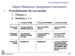 Converting and Casting

          Object Reference Assignment Conversion
•       Possibilidades de conversão:
           1. Oldtype x;
           2. Newtype y = x;




    @regismelo                                              137
 