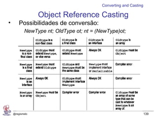 Converting and Casting

                 Object Reference Casting
•       Possibilidades de conversão:
           NewType nt; OldType ot; nt = (NewType)ot;




    @regismelo                                                     139
 