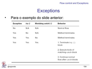 Flow control and Exceptions


                       Exceptions
•      Para o exemplo do slide anterior:




    @regismelo                                             154
 