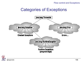 Flow control and Exceptions


             Categories of Exceptions




@regismelo                                          158
 