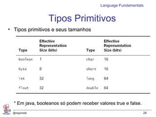Language Fundamentals


                 Tipos Primitivos
• Tipos primitivos e seus tamanhos




  * Em java, booleanos só podem receber valores true e false.
  @regismelo                                                    24
 