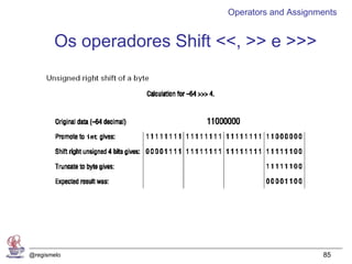 Operators and Assignments


       Os operadores Shift <<, >> e >>>




@regismelo                                       85
 