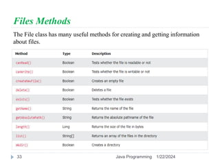 Files Methods
The File class has many useful methods for creating and getting information
about files.
1/22/2024
Java Programming
33
 