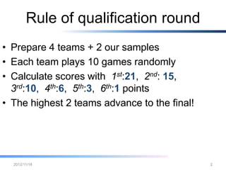 Rule of qualification round
• Prepare 4 teams + 2 our samples
• Each team plays 10 games randomly
• Calculate scores with 1st:21, 2 nd: 15,
  3 rd:10, 4 th:6, 5 th:3, 6 th:1 points
• The highest 2 teams advance to the final!




  2012/12/26                             2
 