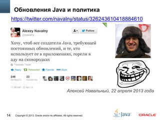 Copyright © 2013, Oracle and/or its affiliates. All rights reserved.14
Обновления Java и политика
https://twitter.com/navalny/status/326243610418884610
Алексей Навальный, 22 апреля 2013 года
 