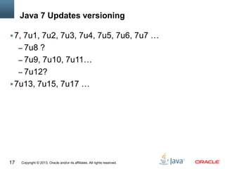 Copyright © 2013, Oracle and/or its affiliates. All rights reserved.17
Java 7 Updates versioning
7, 7u1, 7u2, 7u3, 7u4, 7u5, 7u6, 7u7 …
– 7u8 ?
– 7u9, 7u10, 7u11…
– 7u12?
7u13, 7u15, 7u17 …
 