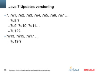 Copyright © 2013, Oracle and/or its affiliates. All rights reserved.18
Java 7 Updates versioning
7, 7u1, 7u2, 7u3, 7u4, 7u5, 7u6, 7u7 …
– 7u8 ?
– 7u9, 7u10, 7u11…
– 7u12?
7u13, 7u15, 7u17 …
– 7u19 ?
 