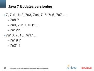 Copyright © 2013, Oracle and/or its affiliates. All rights reserved.19
Java 7 Updates versioning
7, 7u1, 7u2, 7u3, 7u4, 7u5, 7u6, 7u7 …
– 7u8 ?
– 7u9, 7u10, 7u11…
– 7u12?
7u13, 7u15, 7u17 …
– 7u19 ?
– 7u21 !
 