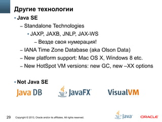 Copyright © 2013, Oracle and/or its affiliates. All rights reserved.29
Другие технологии
 Java SE
– Standalone Technologies
 JAXP, JAXB, JNLP, JAX-WS
– Везде своя нумерация!
– IANA Time Zone Database (aka Olson Data)
– New platform support: Mac OS X, Windows 8 etc.
– New HotSpot VM versions: new GC, new –XX options
 Not Java SE
 