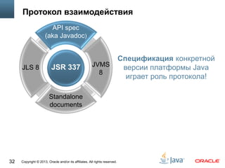 Copyright © 2013, Oracle and/or its affiliates. All rights reserved.32
Протокол взаимодействия
API spec
(aka Javadoc)
JLS 8 JSR 337 JVMS
8
Standalone
documents
Спецификация конкретной
версии платформы Java
играет роль протокола!
 