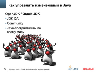 Copyright © 2013, Oracle and/or its affiliates. All rights reserved.34
Как управлять изменениями в Java
OpenJDK / Oracle JDK
 JDK QA
 Community
 Java-программисты по
всему миру
 