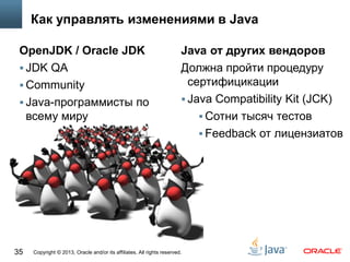 Copyright © 2013, Oracle and/or its affiliates. All rights reserved.35
Как управлять изменениями в Java
OpenJDK / Oracle JDK
 JDK QA
 Community
 Java-программисты по
всему миру
Java от других вендоров
Должна пройти процедуру
сертифицикации
 Java Compatibility Kit (JCK)
 Сотни тысяч тестов
 Feedback от лицензиатов
 