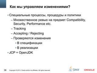 Copyright © 2013, Oracle and/or its affiliates. All rights reserved.36
Как мы управляем изменениями?
 Специальные процессы, процедуры и политики
– Множественное ревью на предмет Сompatibility,
Security, Performance etc.
– Tracking
– Accepting / Rejecting
– Проверяются изменения
 В спецификации
 В реализации
 JCP + OpenJDK
 