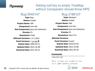 Copyright © 2013, Oracle and/or its affiliates. All rights reserved.38
Пример
Bug 5045147 Bug 2188127
Adding null key to empty TreeMap
without Comparator should throw NPE
 