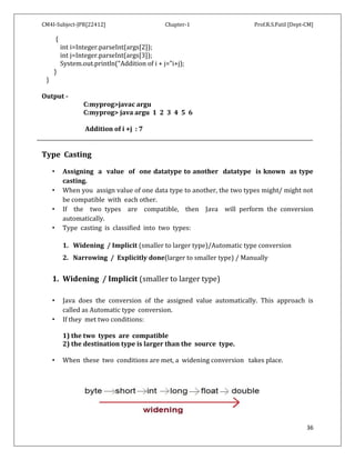 Comprehensive Introduction to Java Programming Language and Its ...